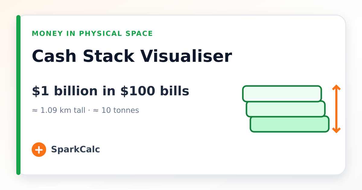 Cash Stack Visualiser - Height & Weight | SparkCalc