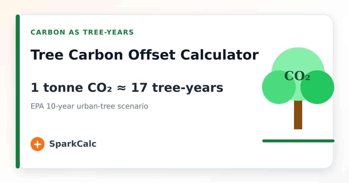 Horizontal Offset Tree Tree Carbon Offset Calculator - How Many Trees? | SparkCalc